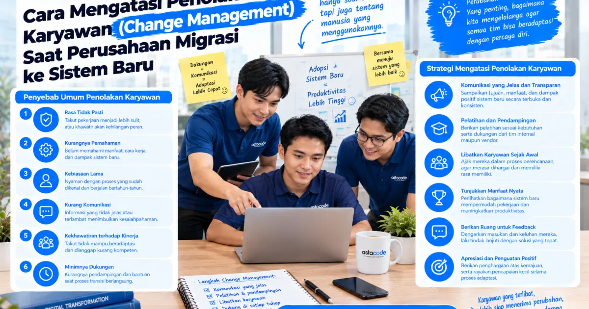 Cara Mengatasi Penolakan Karyawan (Change Management) Saat Perusahaan Migrasi ke Sistem Baru