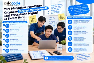 Cara Mengatasi Penolakan Karyawan (Change Management) Saat Perusahaan Migrasi ke Sistem Baru