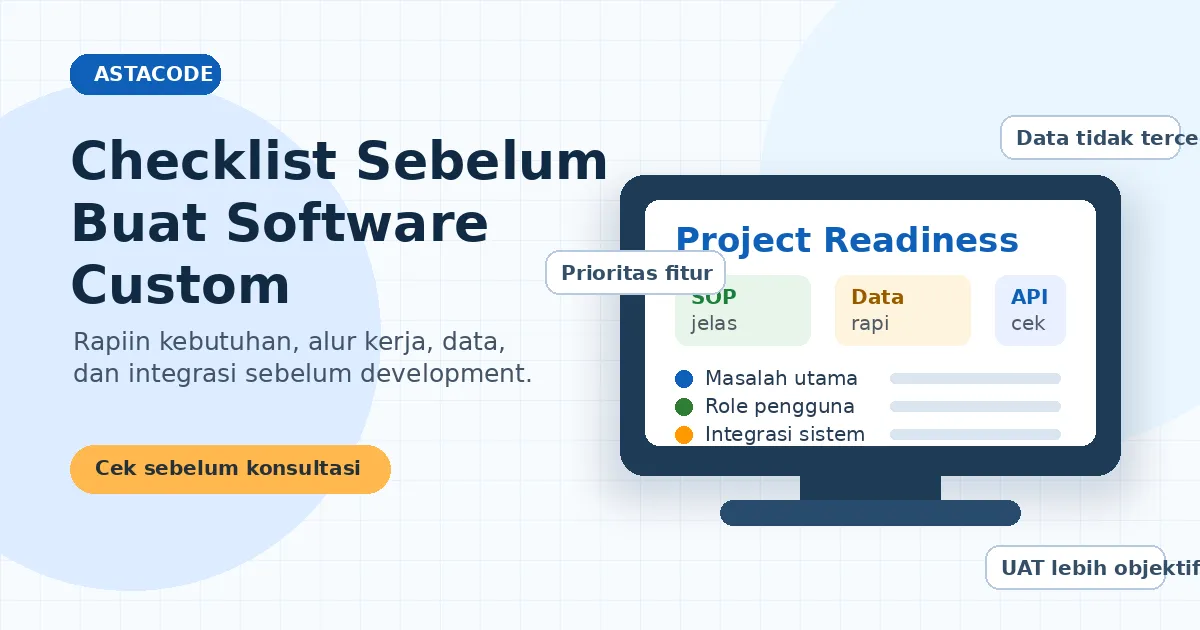 Checklist Kebutuhan sebelum Memilih Jasa Pembuatan Software Custom