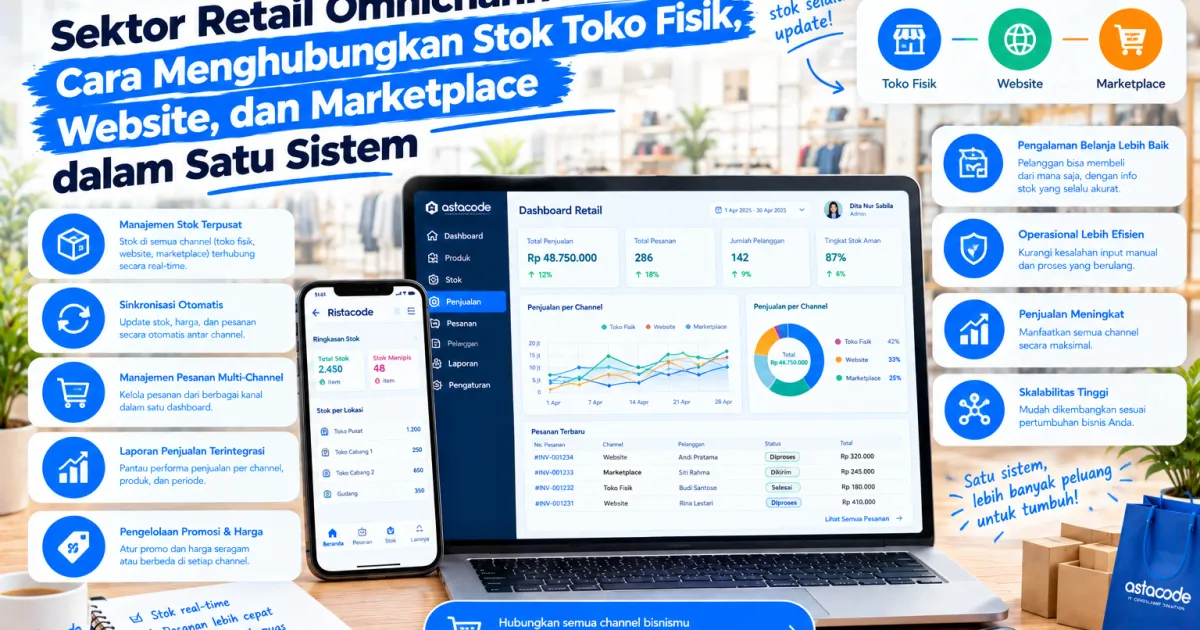 Sektor Retail Omnichannel: Cara Menghubungkan Stok Toko Fisik, Website, dan Marketplace dalam Satu Sistem