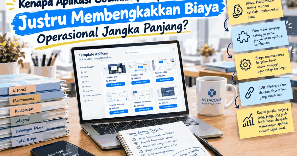 Kenapa Aplikasi Cetakan (Template) Murah Justru Membengkakkan Biaya Operasional Jangka Panjang?