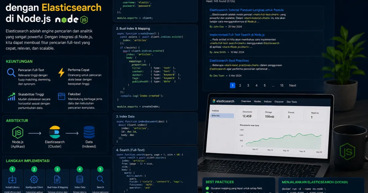 Implementasi Full-Text Search dengan Elasticsearch di Node.js