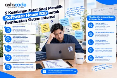 5 Kesalahan Fatal Saat Memilih Software House B2B untuk Pembuatan Sistem Internal