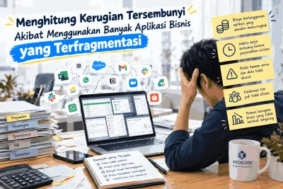 Menghitung Kerugian Tersembunyi Akibat Menggunakan Banyak Aplikasi Bisnis yang Terfragmentasi