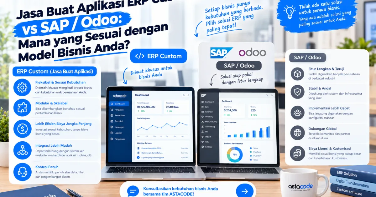 Jasa Buat Aplikasi ERP Custom vs ERP Siap Pakai: Mana yang Sesuai dengan Model Bisnis Anda?