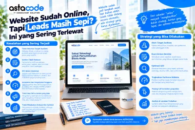 Website Sudah Online, Tapi Leads Masih Sepi? Ini yang Sering Terlewat