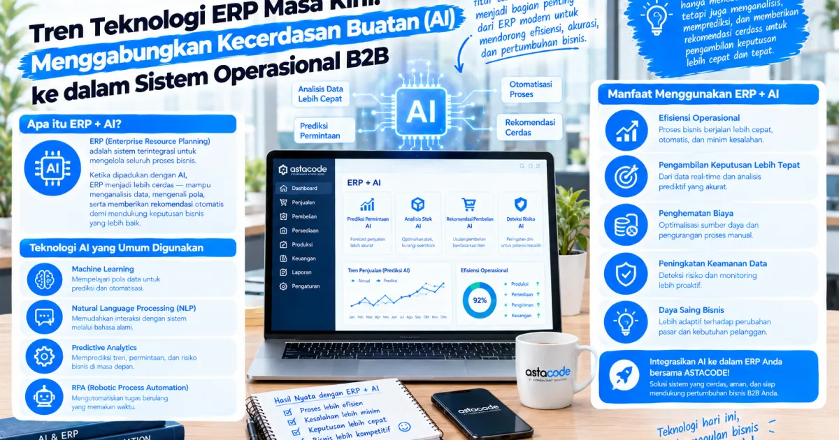 Tren Teknologi ERP Masa Kini: Menggabungkan Kecerdasan Buatan (AI) ke dalam Sistem Operasional B2B