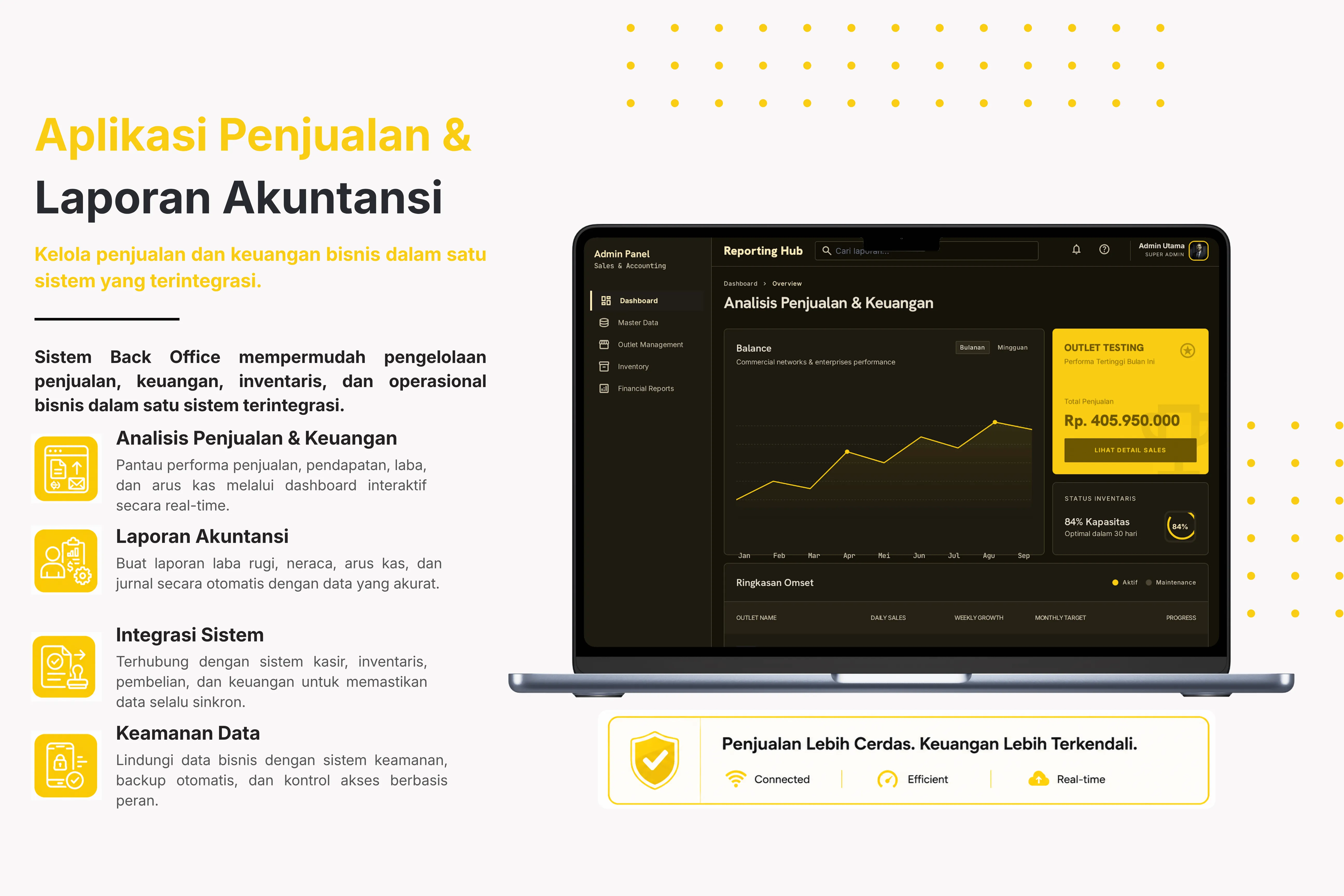 Aplikasi Penjualan & Laporan Akuntansi - Gallery Image 2