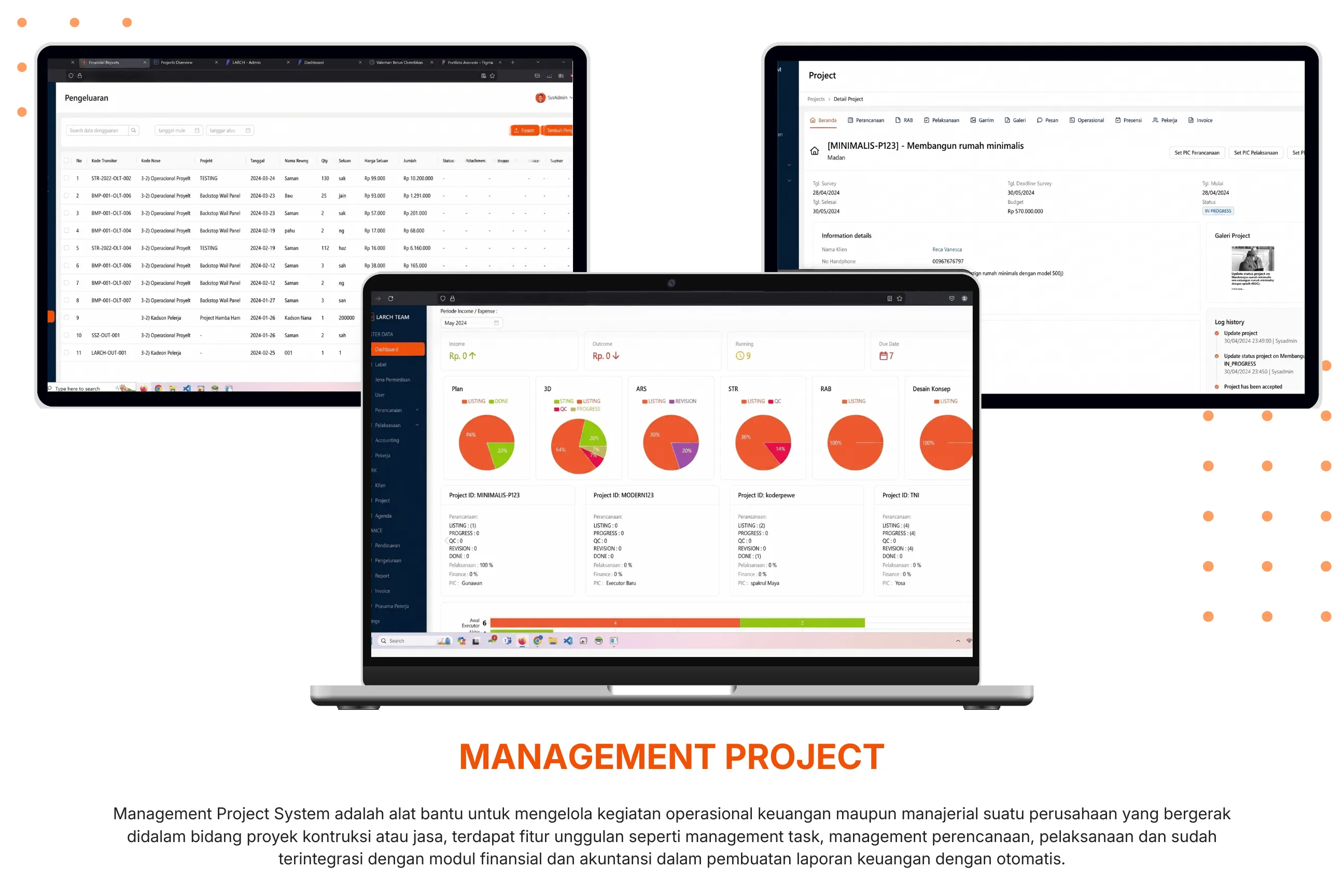 Management Project System